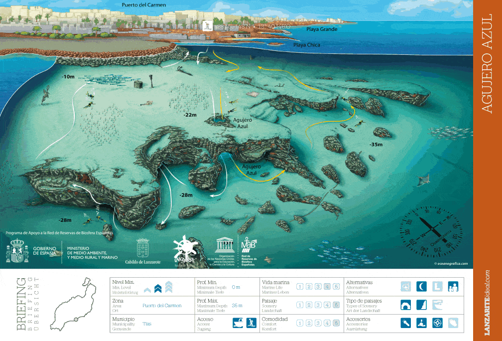 Lanzarote Dive Sites: the Blue Hole at Playa Chica